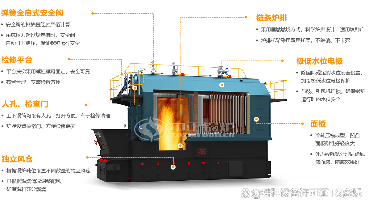 特种设备设计许可全流程解析 锅炉设计文件鉴定与生产许可证办理指南